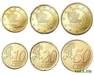 Евро монеты