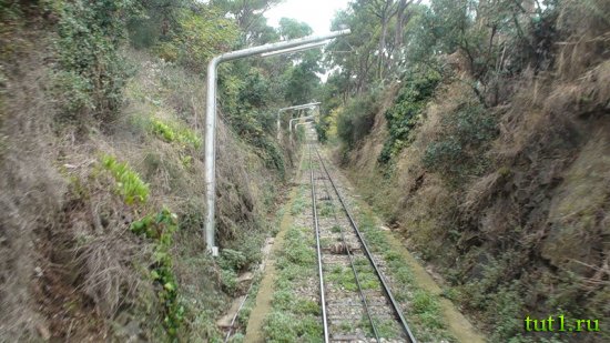 Барселона - фуникулер Тибидабо